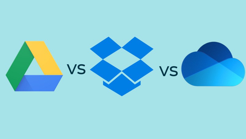 Google Drive vs. Dropbox vs. Onedrive: Which One Is Better   differences
