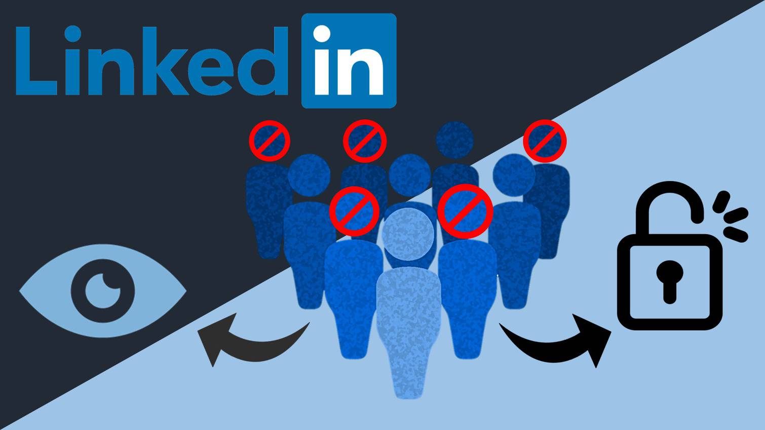 How to See Blocked Profiles on LinkedIn   how-to