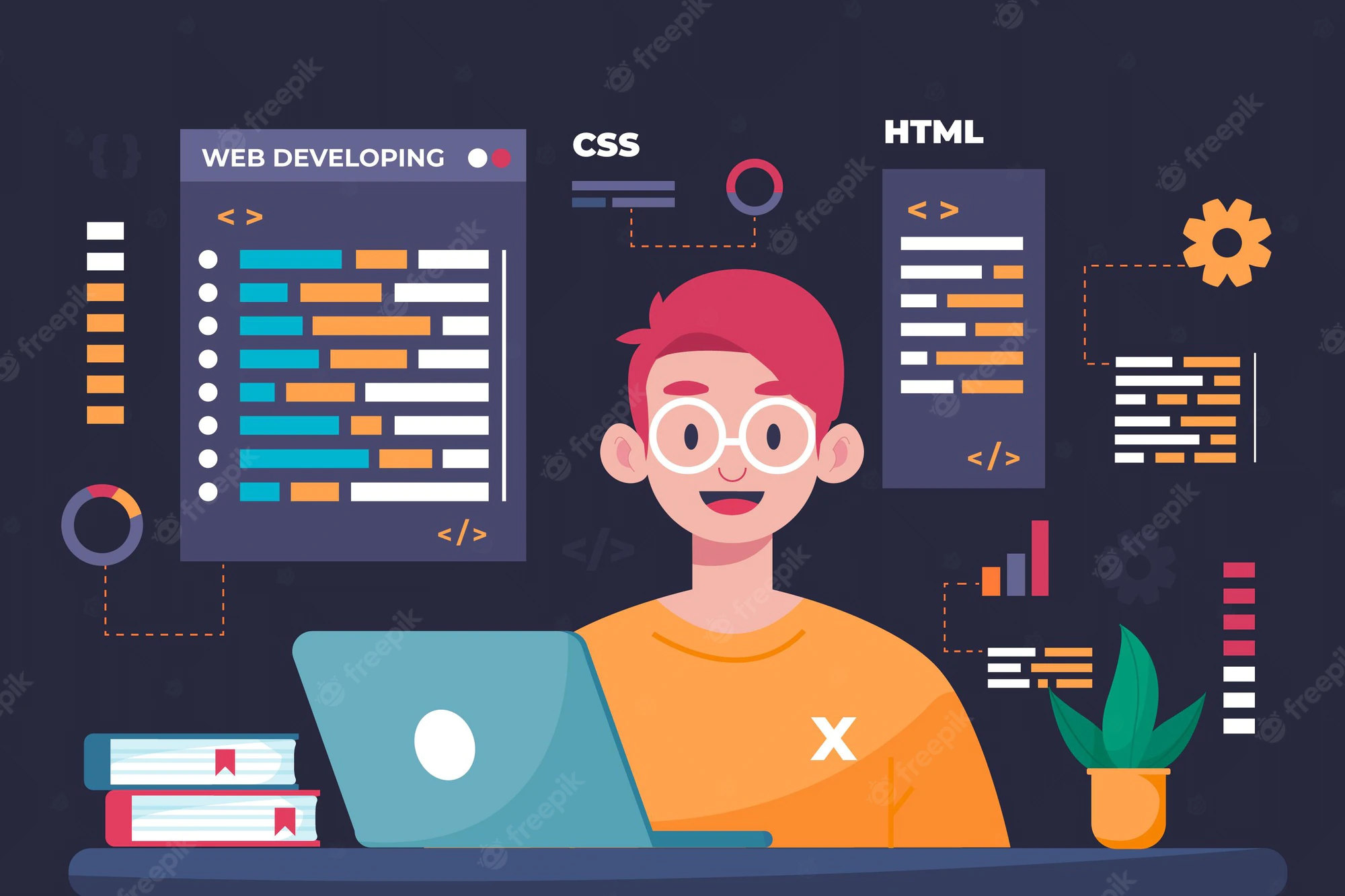 The 2023 Roadmap to Full-Stack Web Development programming