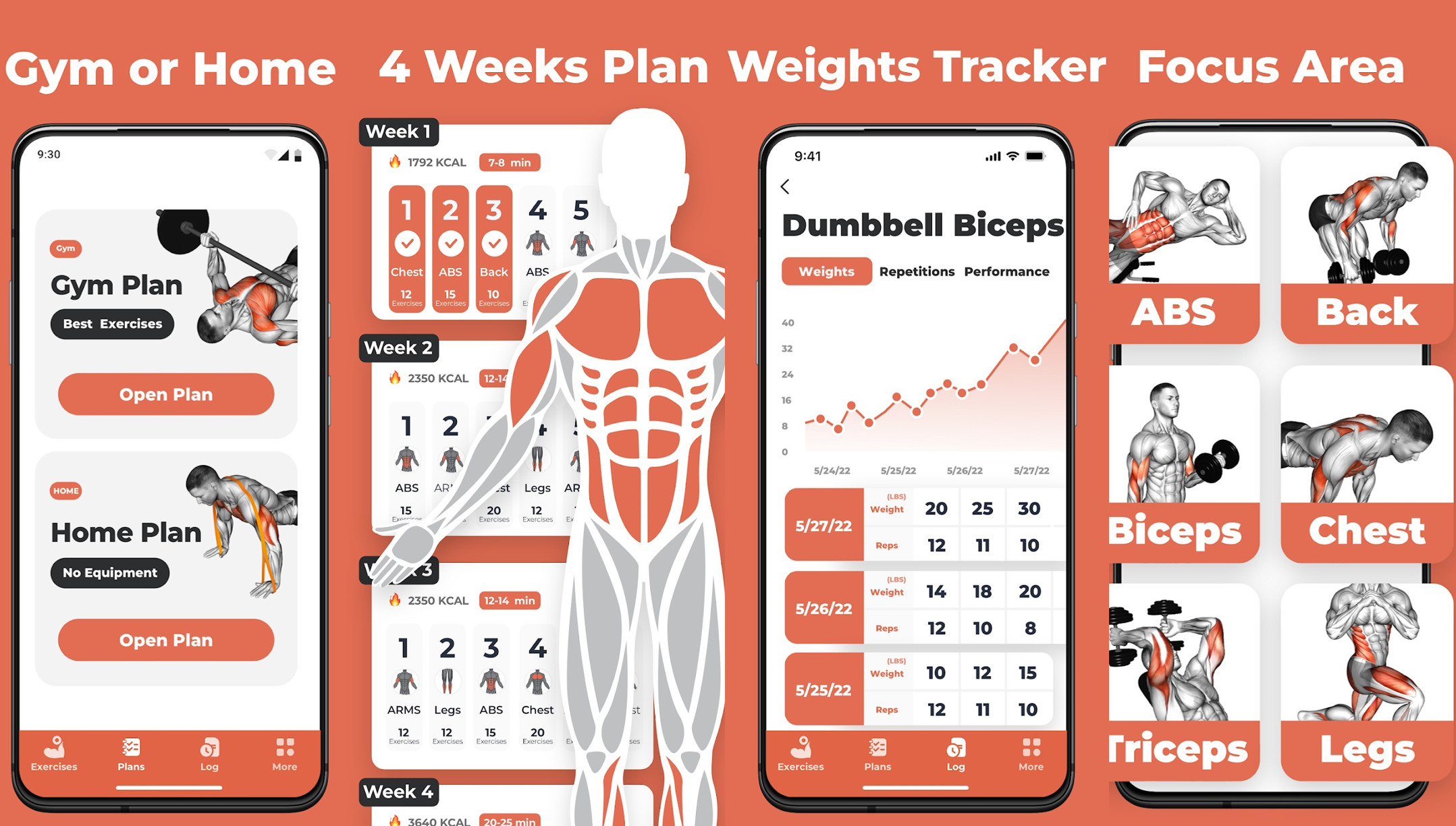 10 Best Bodybuilding Apps for Android and iPhone