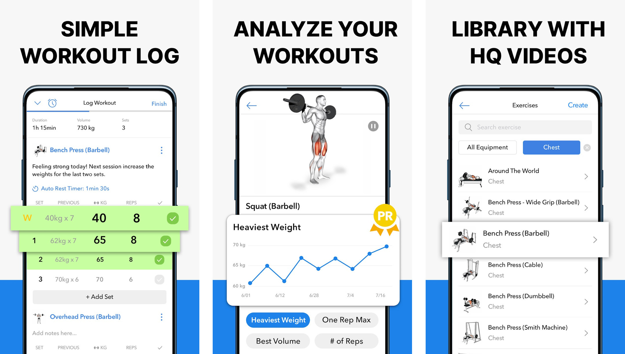 Best Bodybuilding Apps