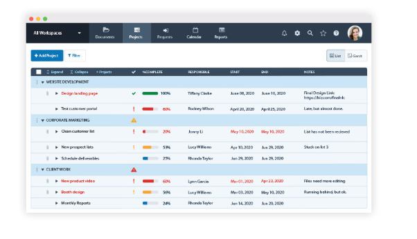 Workzoneproject management software excel alternatives