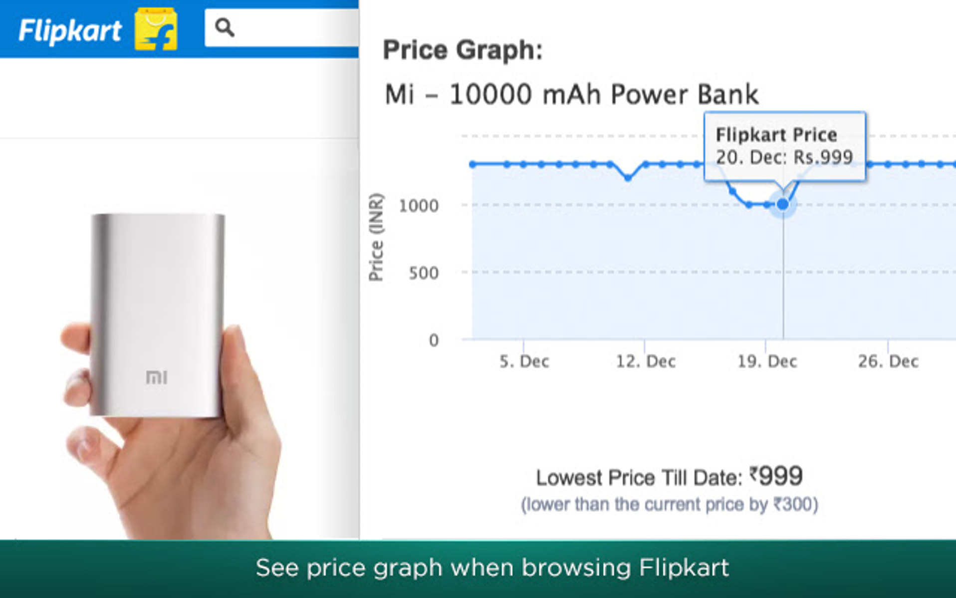 6 Best Price Tracker Sites and Chrome Extensions for Online Shopping