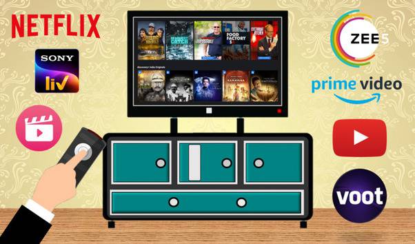 10 Best Video Streaming Platforms of 2023 - DroidTechKnow top-things