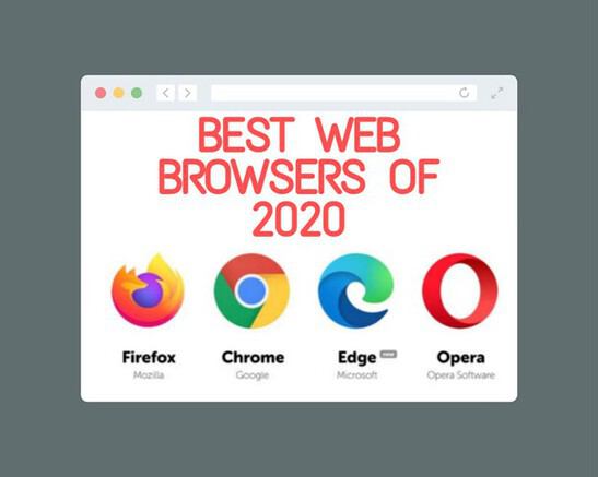 10 Best Web Browsers for Windows 10/8/7 - (Updated list 2021)   top-things
