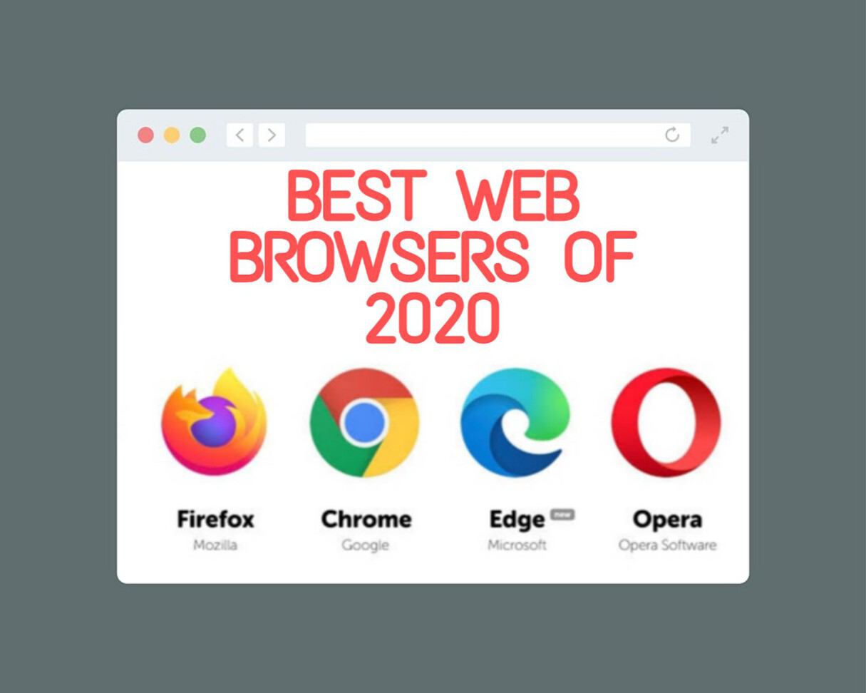 10 Best Web Browsers For Windows 10 8 7 Updated List 2021