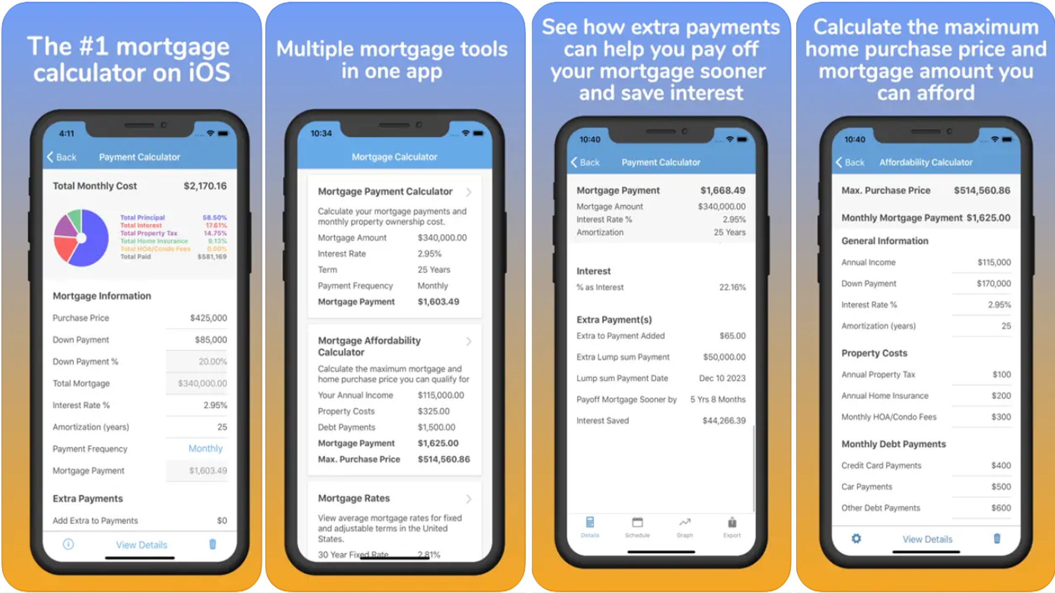 Good Mortgage Calculator