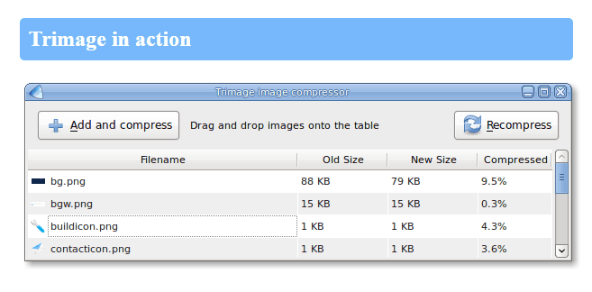 image optimization