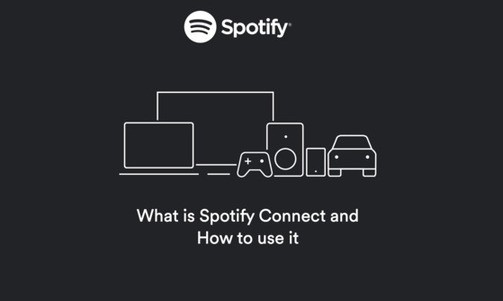 What is Spotify Connect? How to use Spotify Connect on Windows PC   tutorials